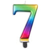 Rainbow Metallic Number Candles